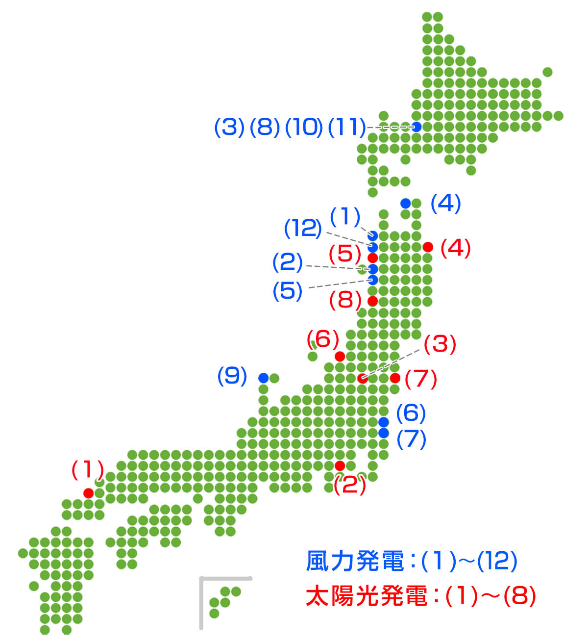 日本の風力発電＆太陽光発電