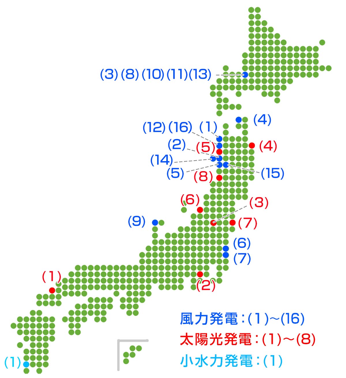日本の風力発電＆太陽光発電＆小水力発電