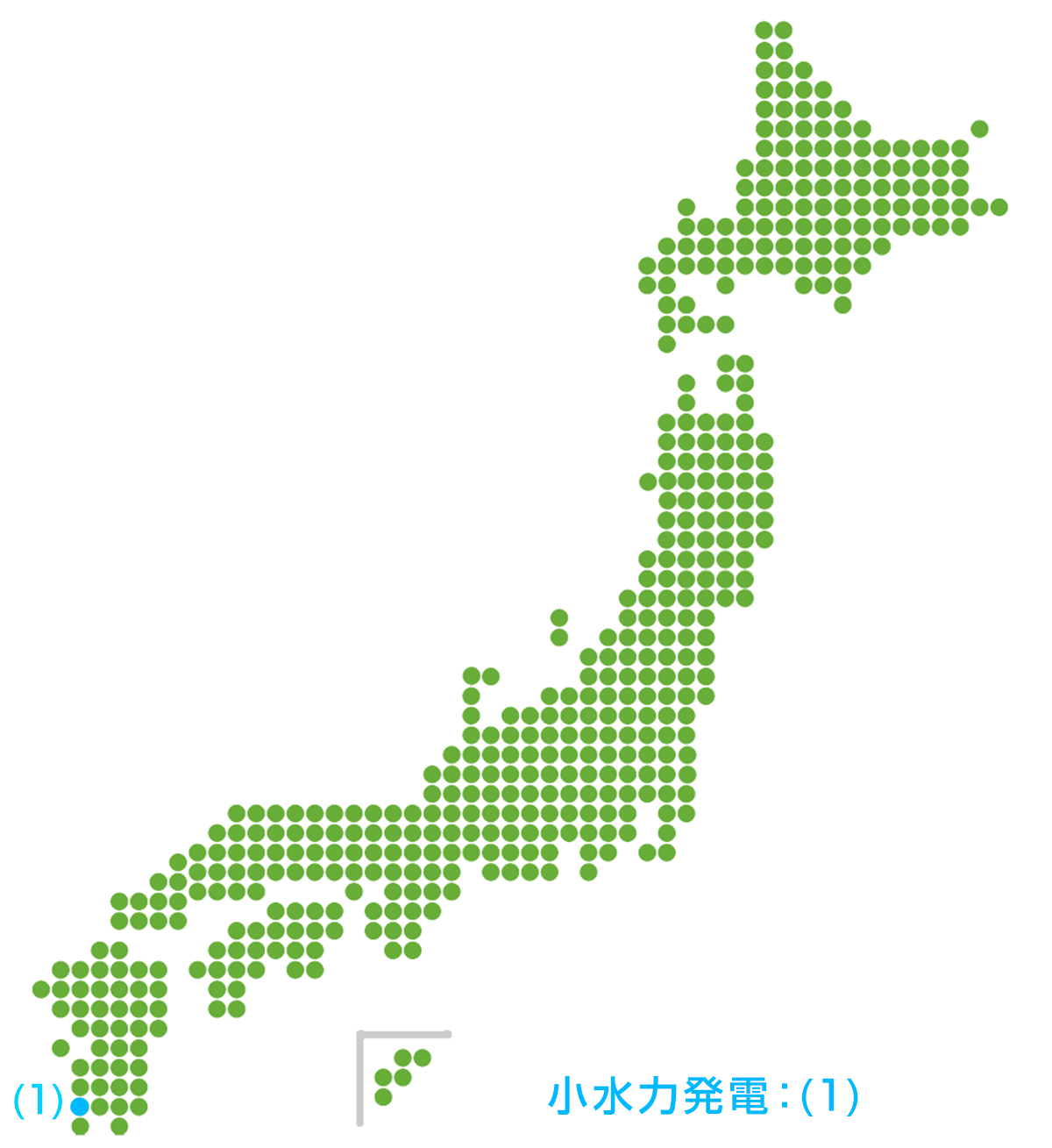 小水力発電